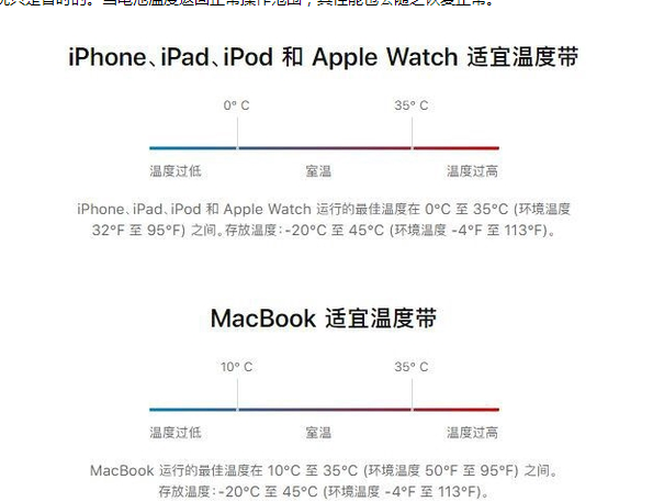 东区苹果13维修分享iPhone 13耗电越来越快怎么办 